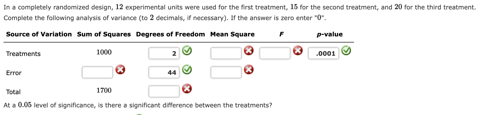 in a completely randomized design 12 experimental units