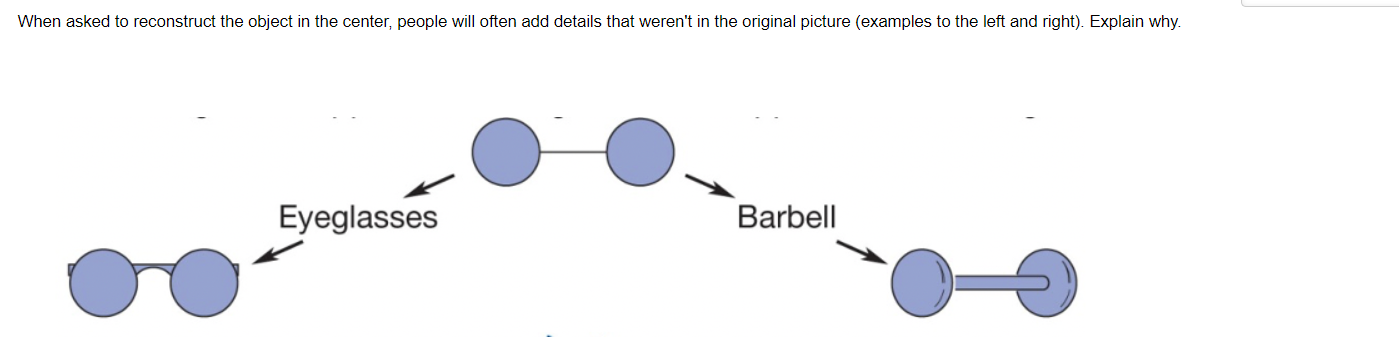 Solved When asked to reconstruct the object in the center, | Chegg.com