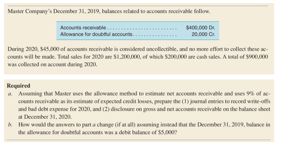 Solved Master Company's December 31, 2019, balances related | Chegg.com