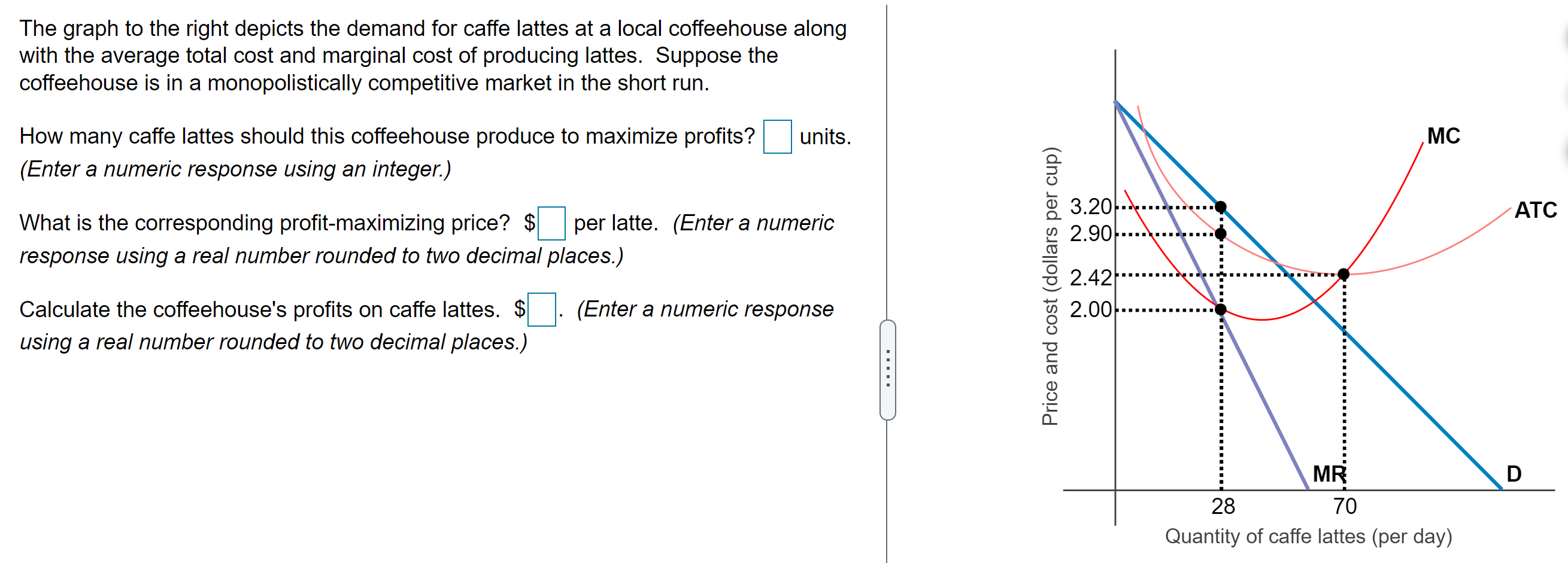 Solved The graph to the right depicts the demand for caffe | Chegg.com