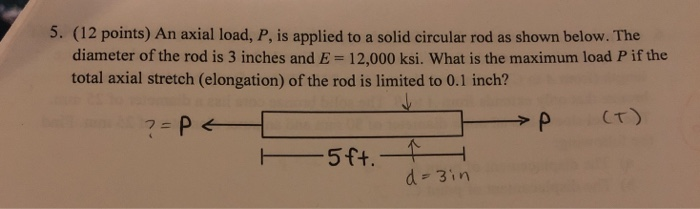 Solved 5. (12 points) An axial load, P, is applied to a | Chegg.com