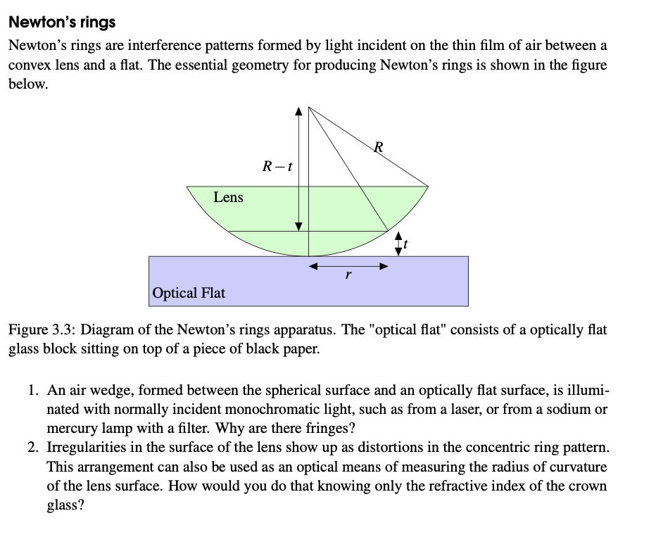 Solved Newton's rings Newton's rings are interference | Chegg.com