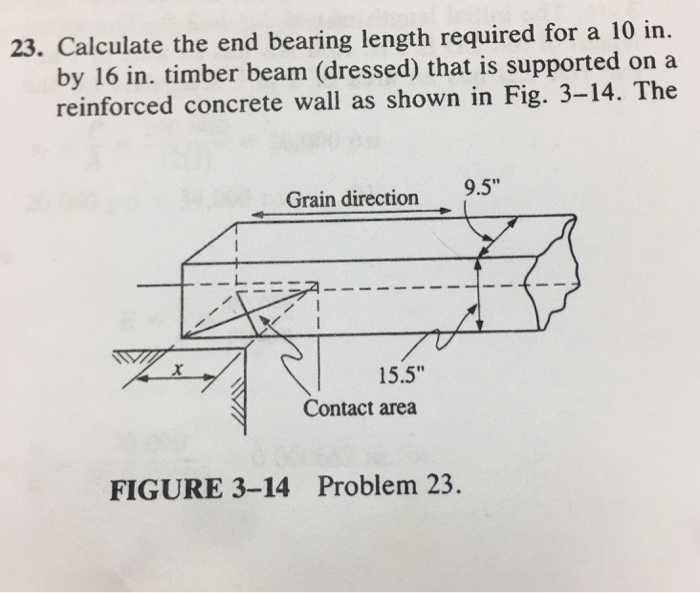 Solved 23. Calculate the end bearing length required for a