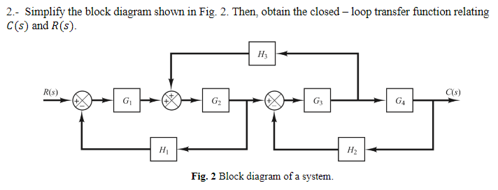 Solved 2.- Simplify the block diagram shown in Fig. 2. Then, | Chegg.com