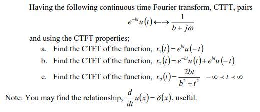 Solved Having the following continuous time Fourier | Chegg.com