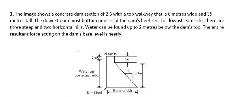 1. The image shows a concrete dam section of 2.6 with | Chegg.com