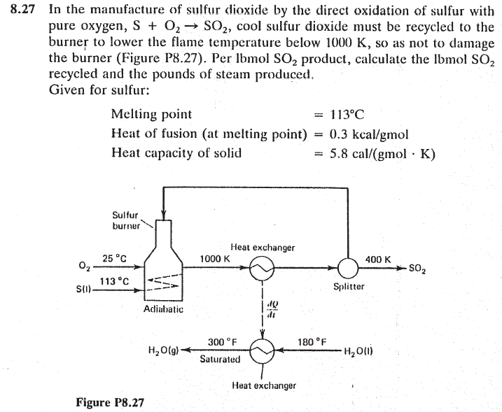 8.27 In the manufacture of sulfur dioxide by the | Chegg.com