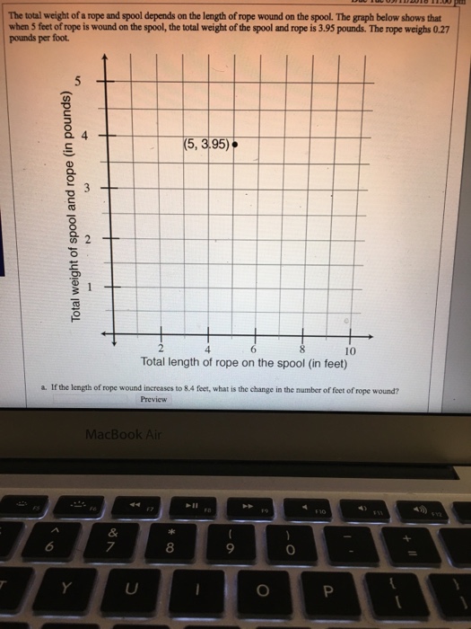 Solved The total weight of a rope and spool depends on the | Chegg.com