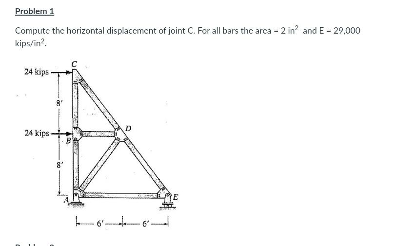 Solved Problem 1 Compute the horizontal displacement of | Chegg.com