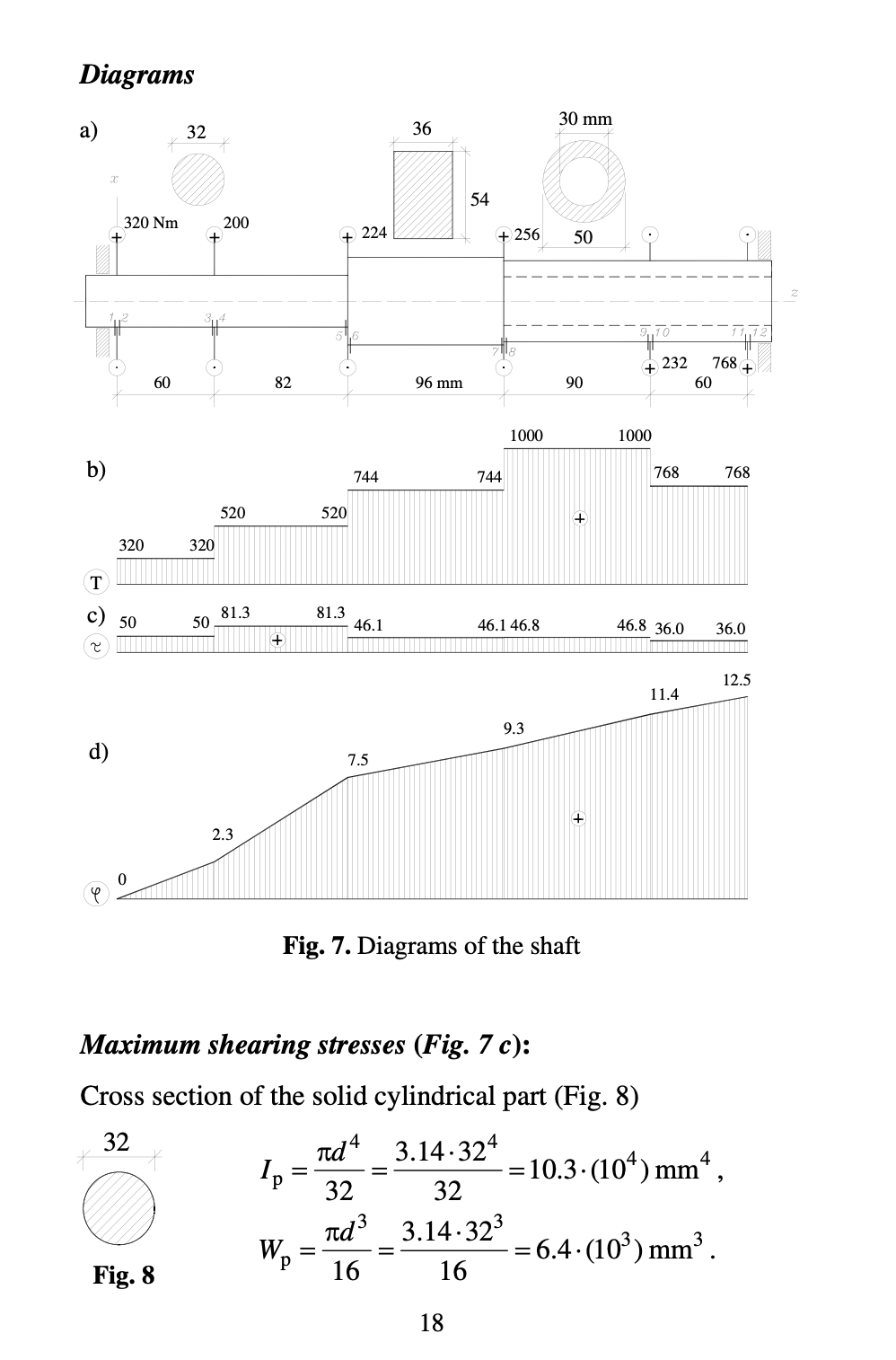 Mechanics of materials: initial data and some results | Chegg.com