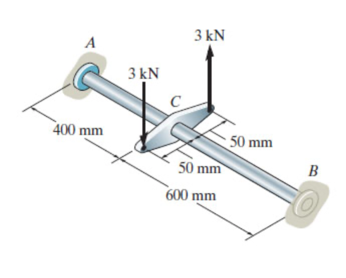 Solved The steel shaft has a diameter of 40 mm and is | Chegg.com