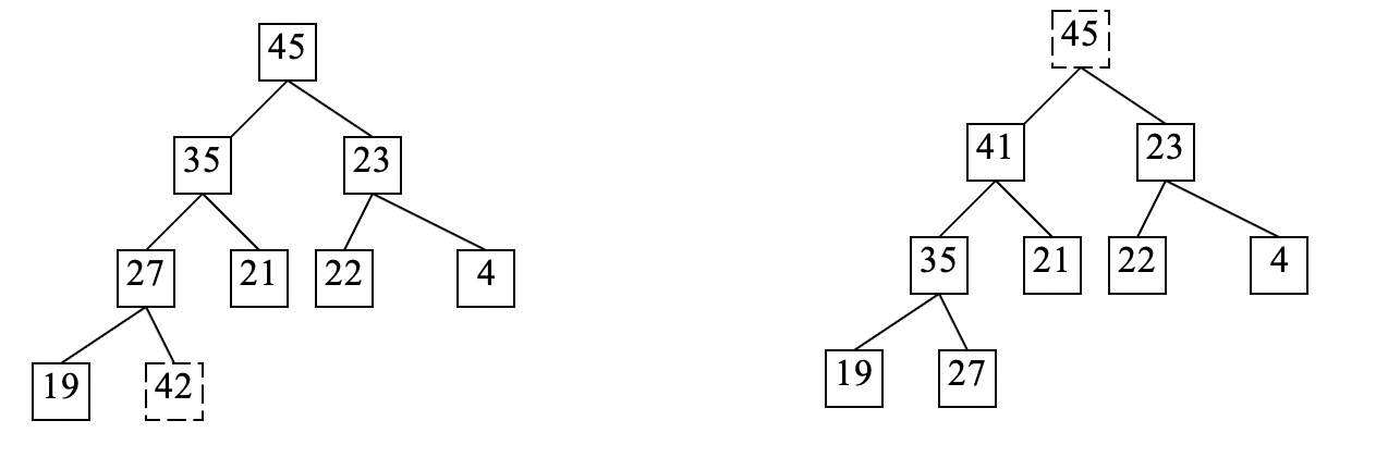 Solved For the two heaps shown below, please show the | Chegg.com