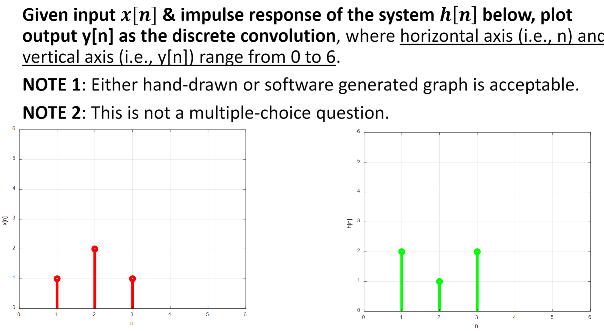 solved-given-input-x-n-impulse-response-of-the-system-chegg