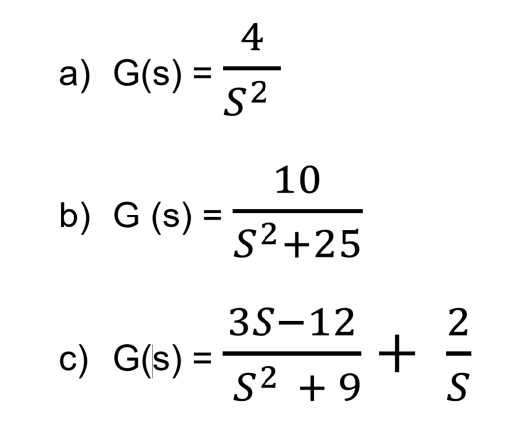 Solved Obtain (using a the table) the inverse transform g(t) | Chegg.com