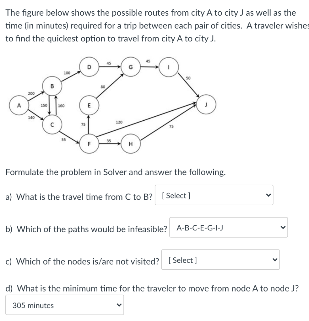 Solved The Figure Below Shows The Possible Routes From City | Chegg.com