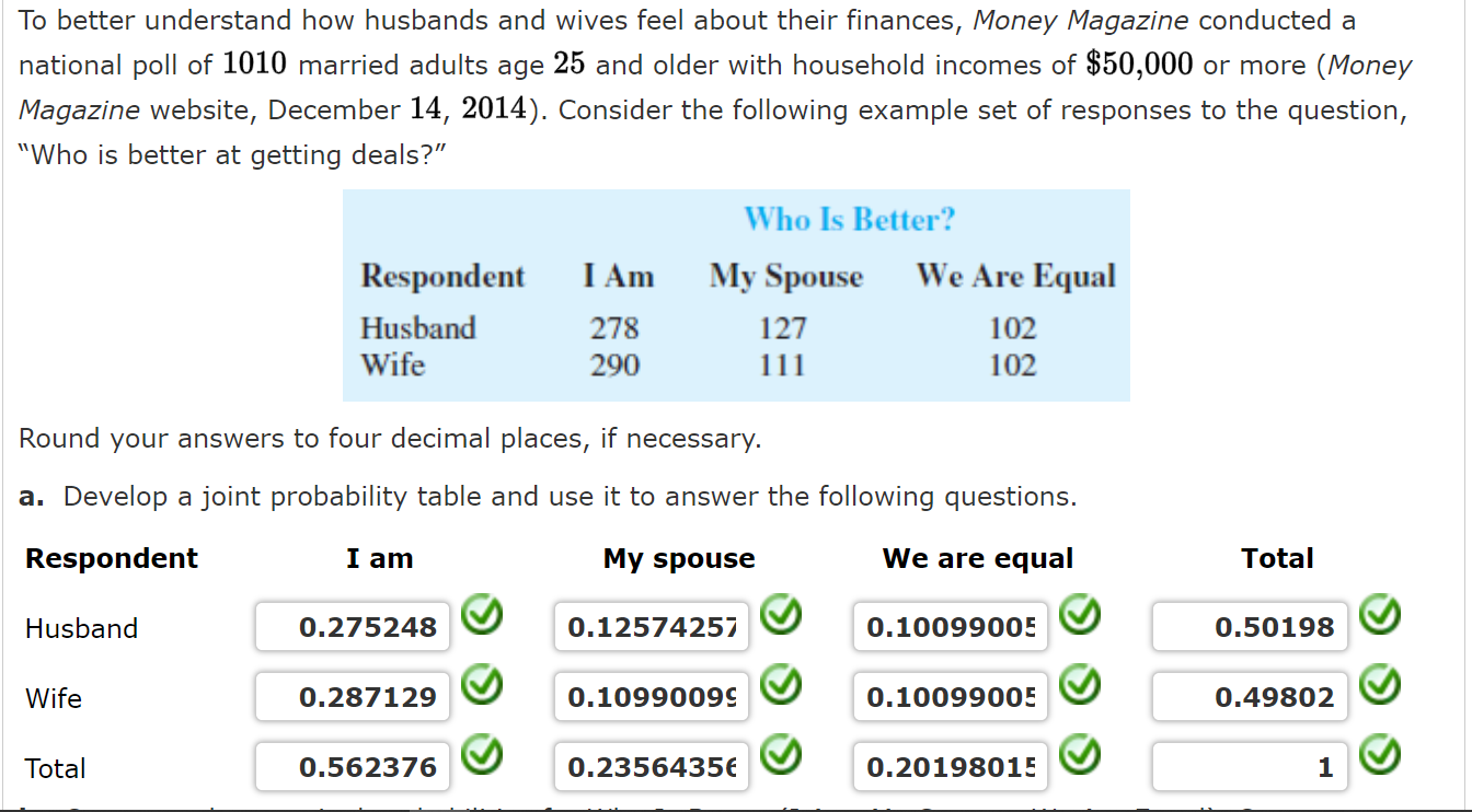 solved-to-better-understand-how-husbands-and-wives-feel-chegg