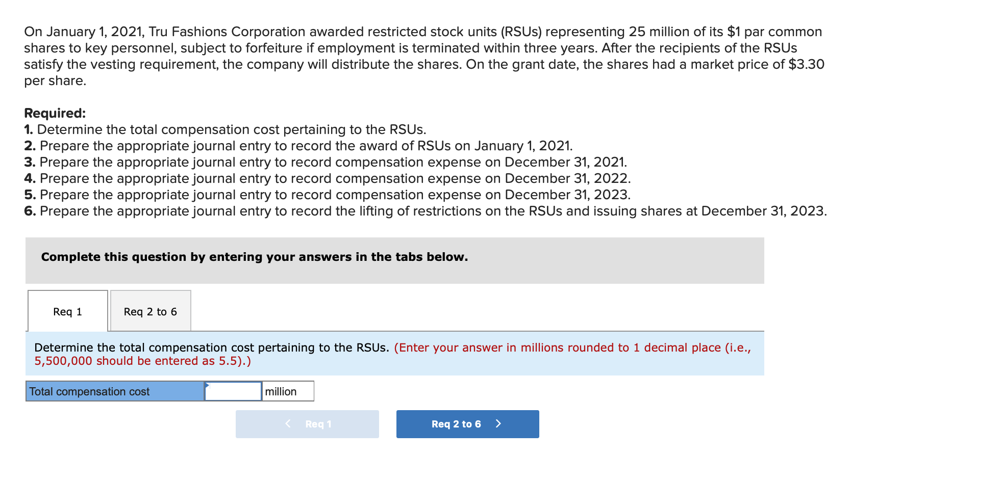 Solved On January 1, 2021, Tru Fashions Corporation awarded | Chegg.com