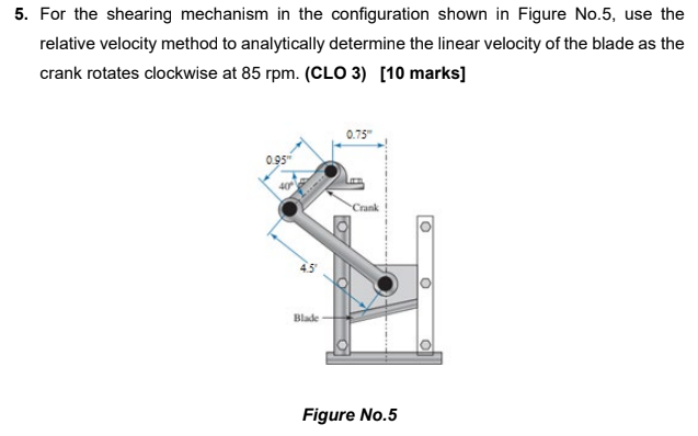Solved 5. For the shearing mechanism in the configuration | Chegg.com