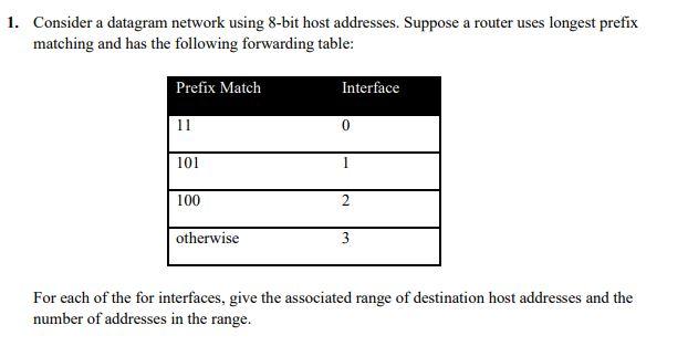 Solved 1. Consider a datagram network using 8-bit host | Chegg.com