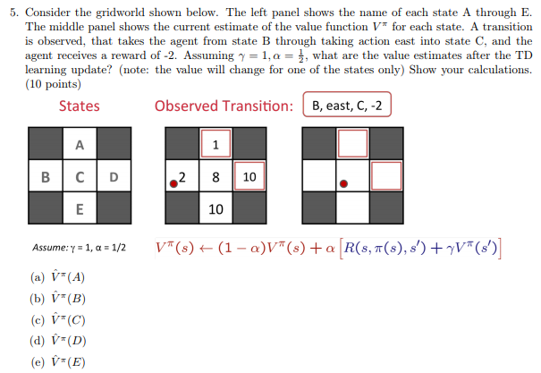 5. Consider the gridworld shown below. The left panel | Chegg.com