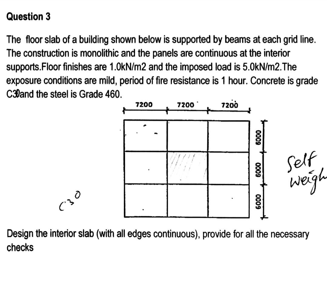 Solved Question 3 The floor slab of a building shown below | Chegg.com