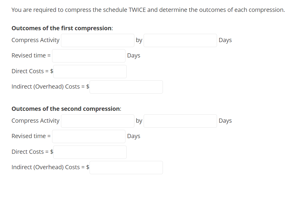 Solved A precedence schedule for a project is given below, | Chegg.com