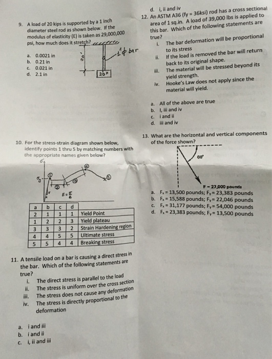 Solved A materials' resistance to deformation is what