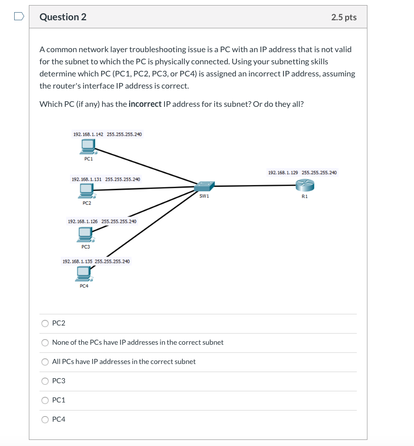 Solved Question 2 2.5 pts A common network layer | Chegg.com