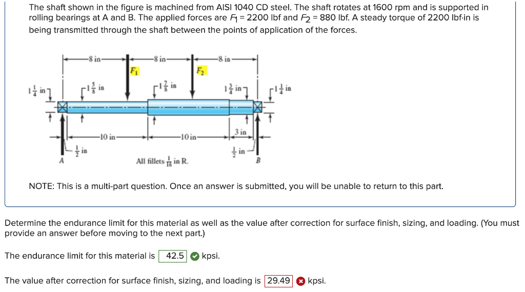 Solved The shaft shown in the figure is machined from AISI | Chegg.com
