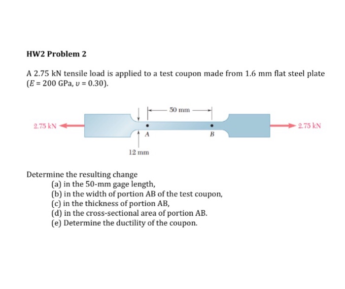 Solved A 2 75 KN Ile Load Is Applied To A Test Coupon Made Chegg