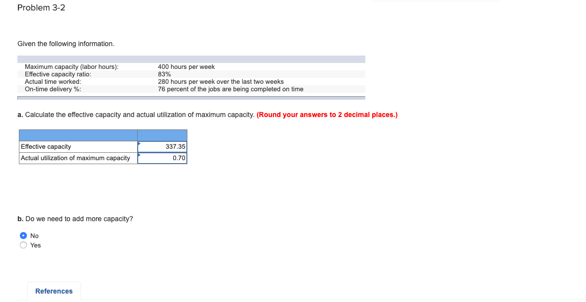 Problem 3-2 Given the following information. Maximum capacity (labor hours): Effective capacity ratio: Actual time worked: On