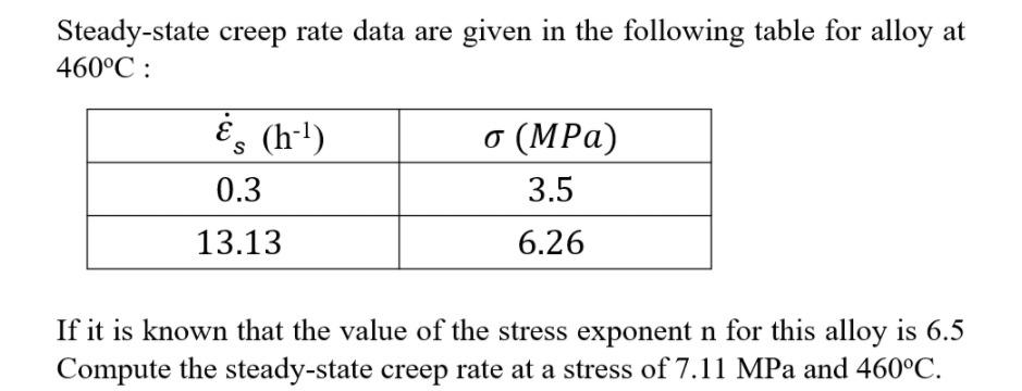 Solved Steady State Creep Rate Data Are Given In The Foll Chegg Com