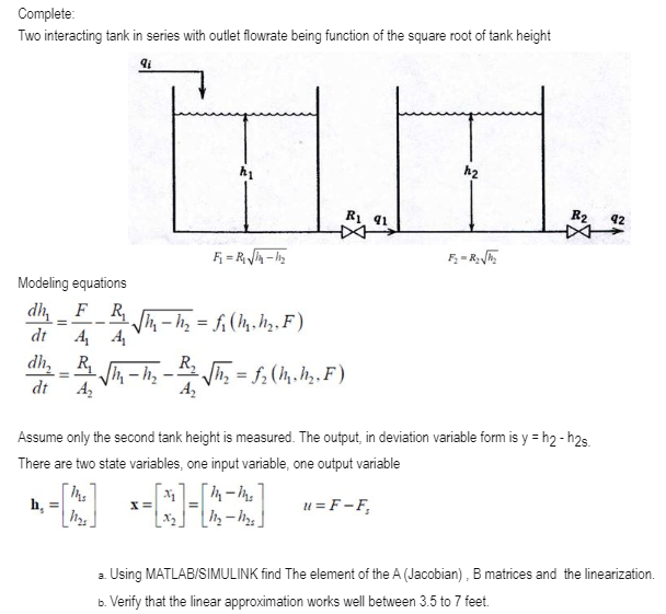 Complete Two interacting tank in series with outlet