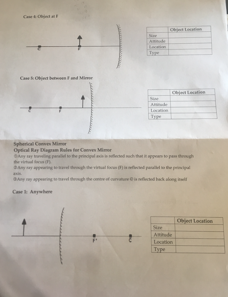 Solved USE the rules from the optical ray diagram rules. and