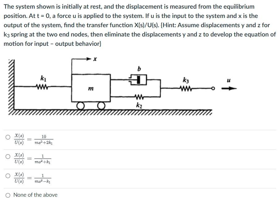 Solved The system shown is initially at rest, and the | Chegg.com