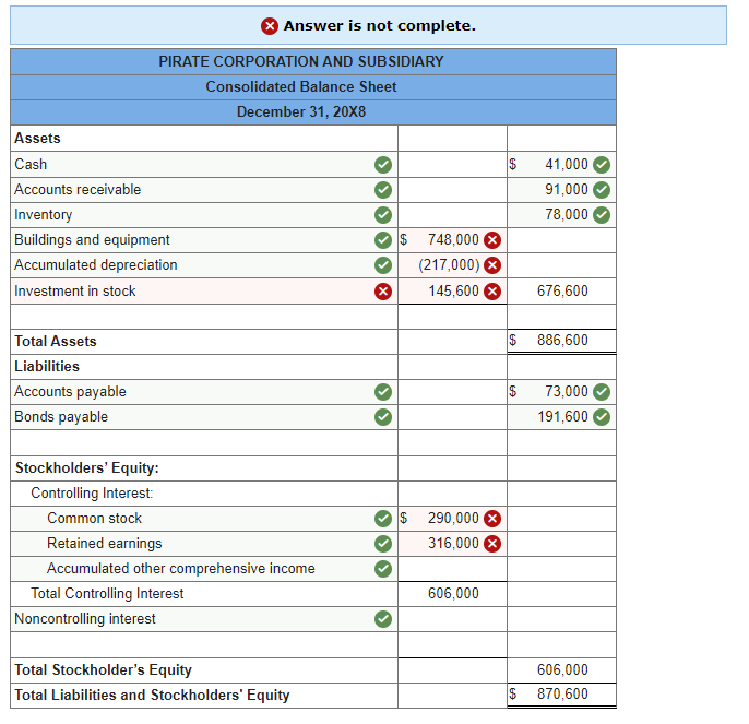 Solved Pirate Corporation is issuing. $1,000,000 in bonds.