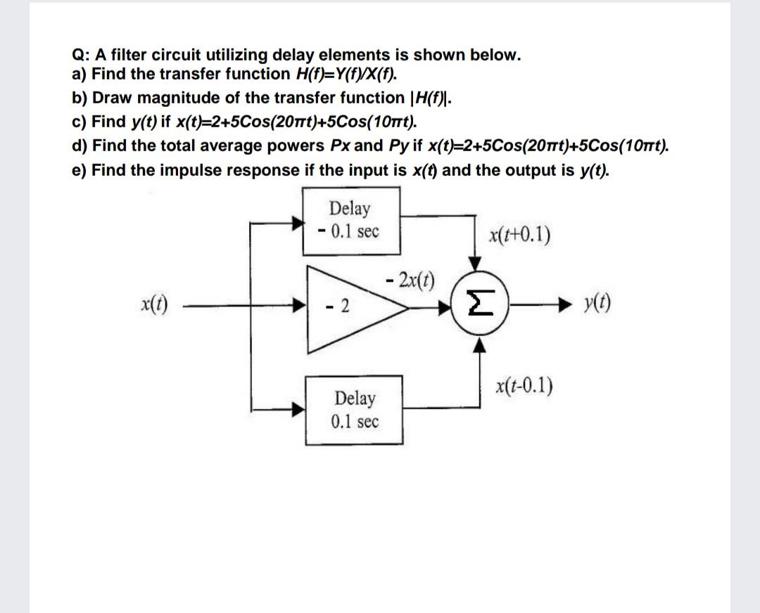 Solved Q A Filter Circuit Utilizing Delay Elements Is Shown Chegg Com