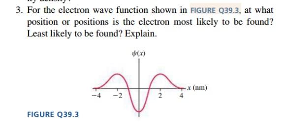 Solved 3. For The Electron Wave Function Shown In Figure 