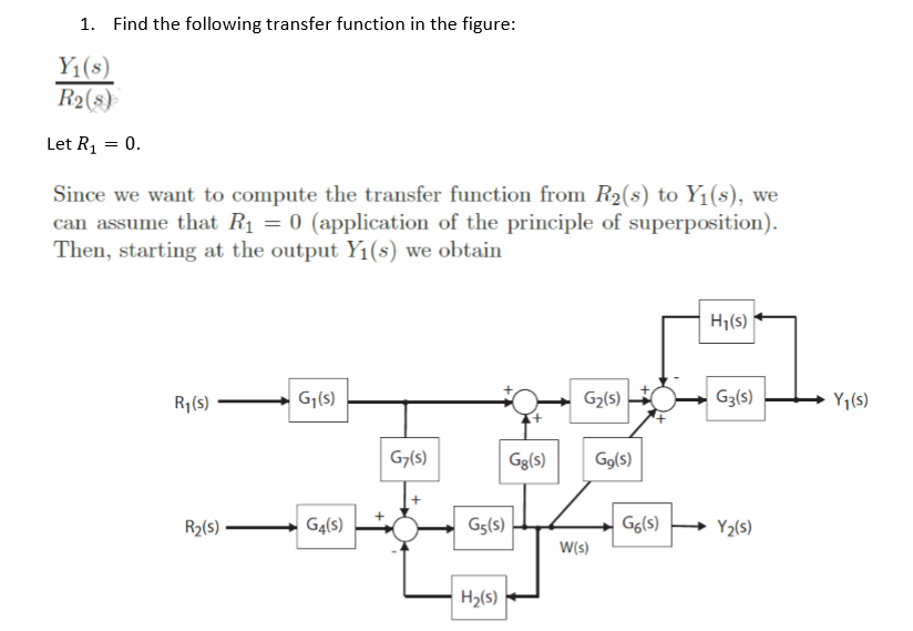 Solved 1. Find The Following Transfer Function In The | Chegg.com