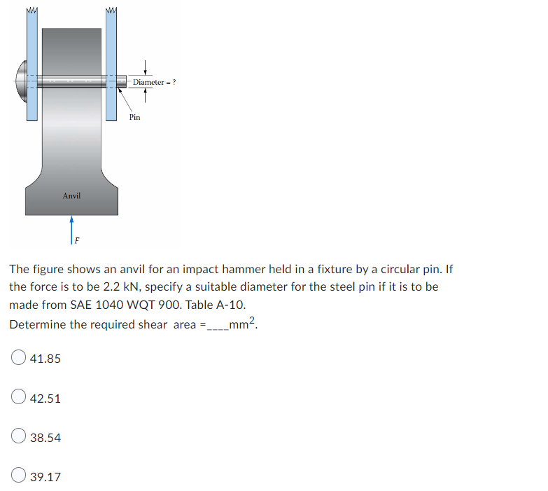 The figure shows an anvil for an impact hammer held in a fixture by a circular pin. If the force is to be \( 2.2 \mathrm{kN} 