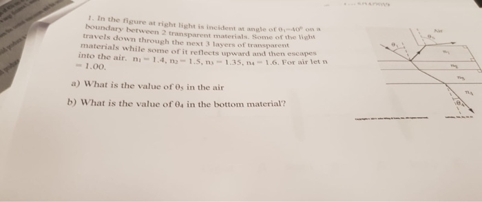 Solved 1. In the figure at right light is incident at angle | Chegg.com