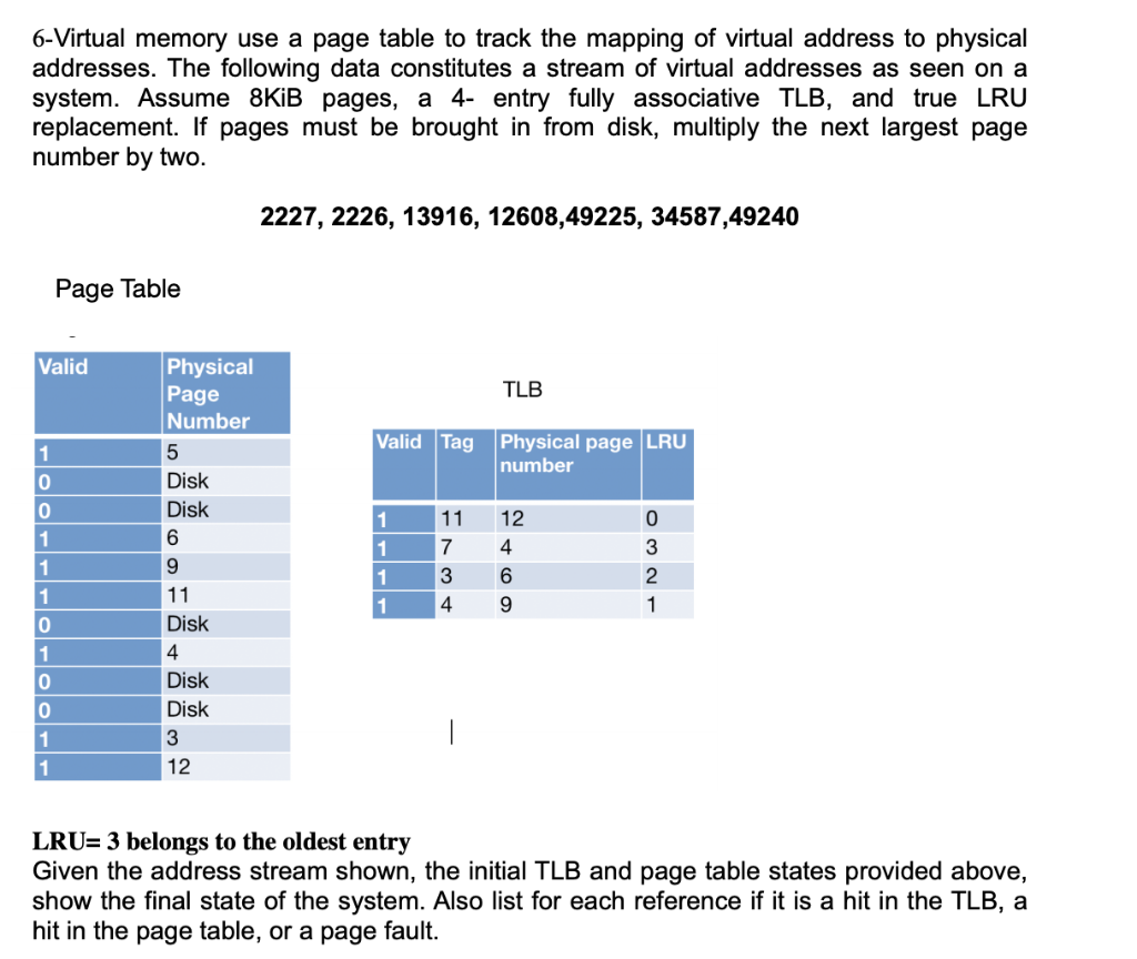 Solved 6-Virtual memory use a page table to track the | Chegg.com