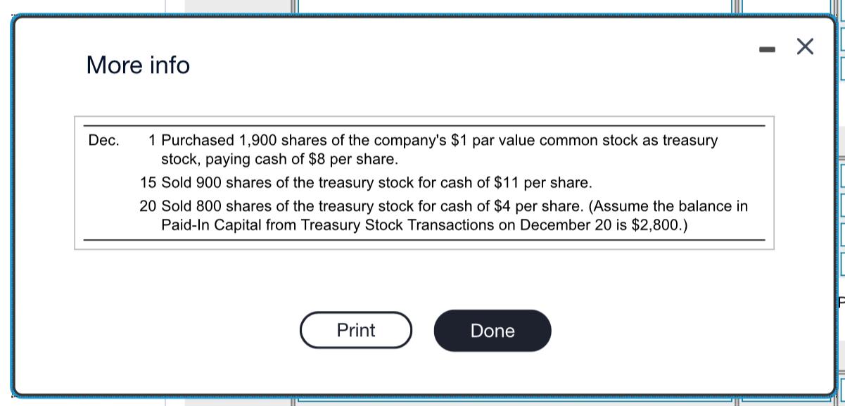 Solved Best Discount Furniture, Inc. completed the following
