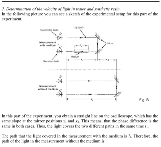 speed of light experiment lab report