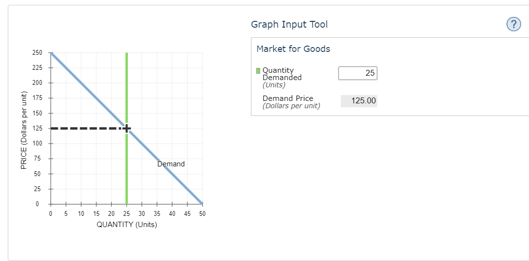 marginal-revenue-learn-how-to-calculate-marginal-revenue