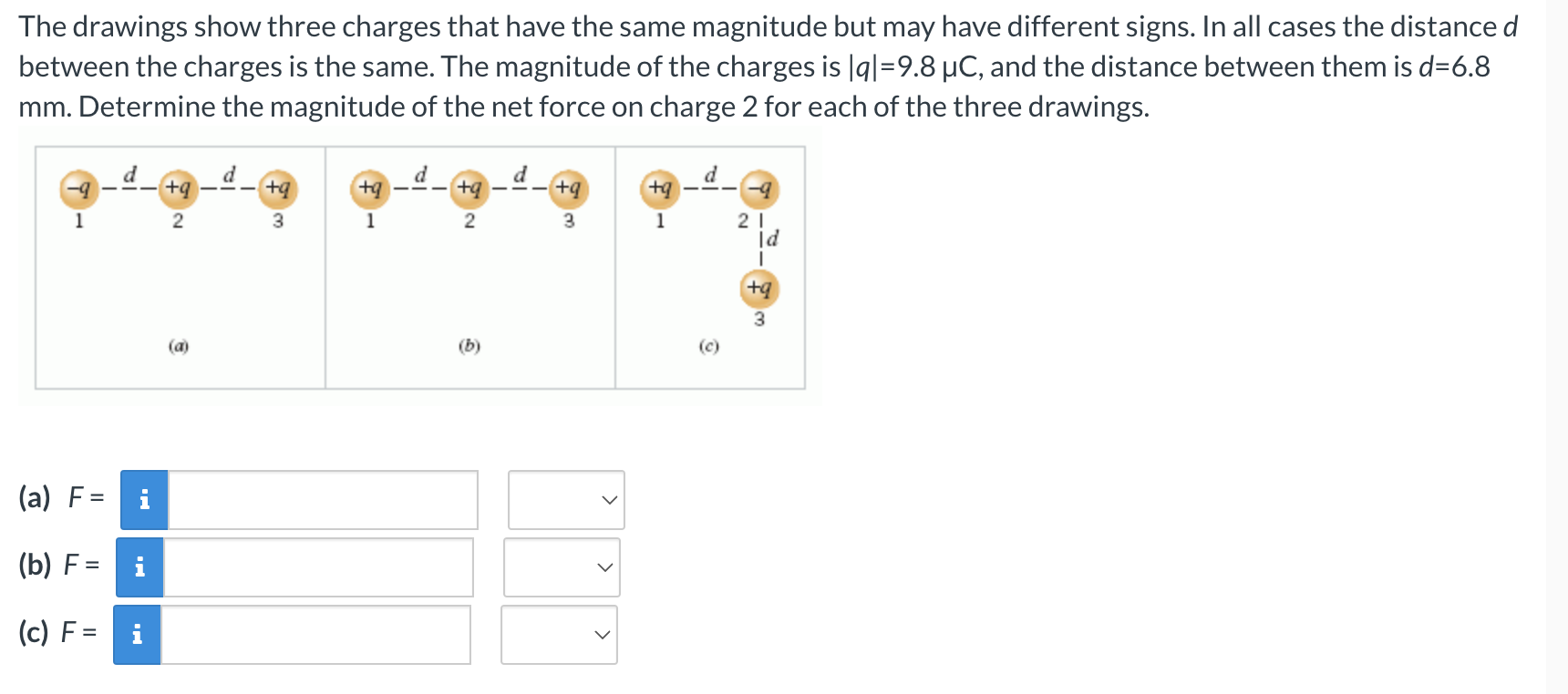 Solved The drawings show three charges that have the same