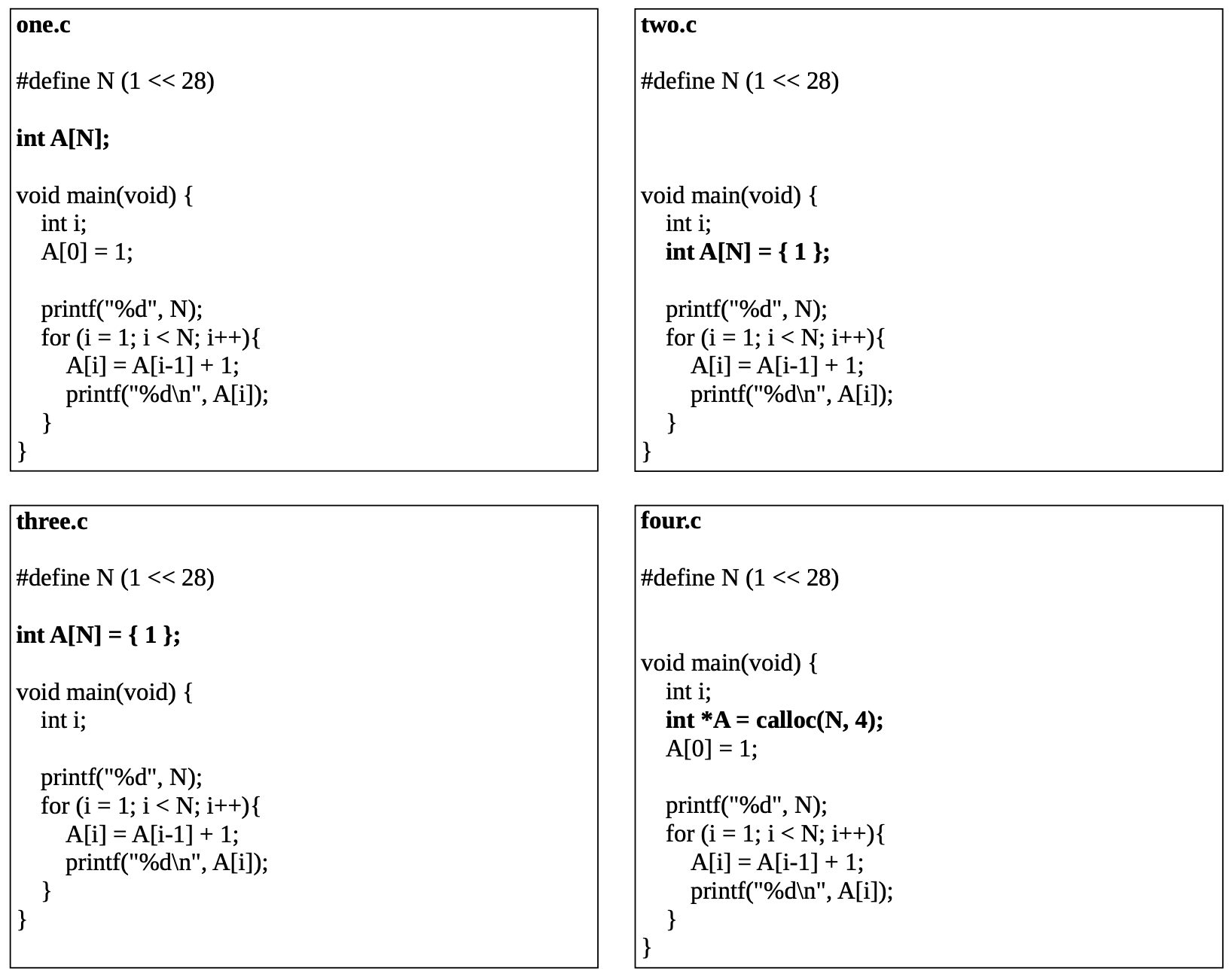 Solved Consider the following four C files. The programs | Chegg.com