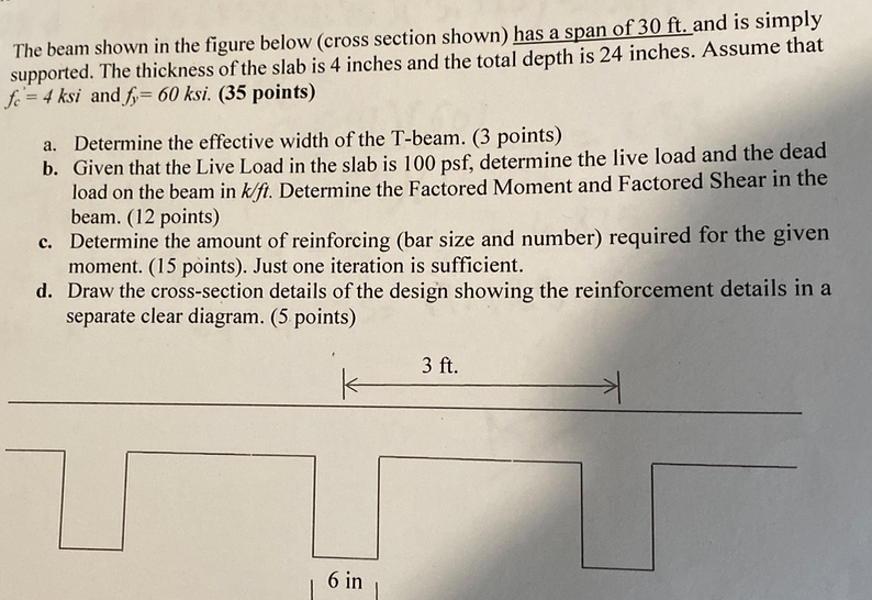 Solved The beam shown in the figure below (cross section | Chegg.com