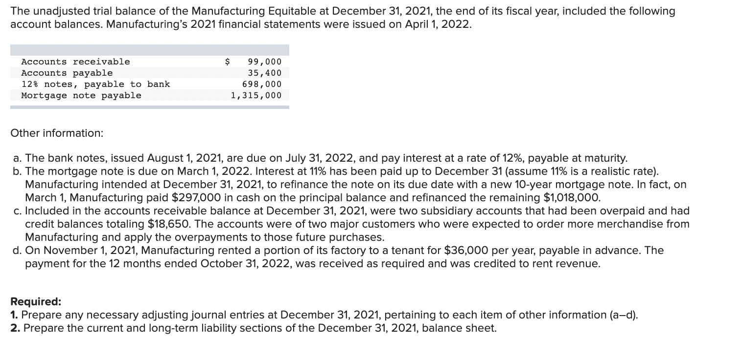 The unadjusted trial balance of the Manufacturing Equitable at December 31,2021 , the end of its fiscal year, included the fo