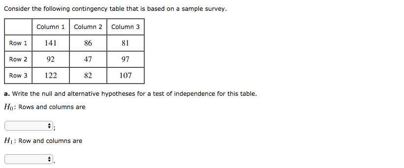 Solved Consider the following contingency table that is | Chegg.com